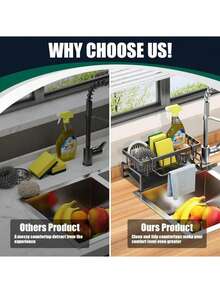 Black Kitchen Sink Sponge Rack With Automatic Drain Tray Kitchen Sink Storage Rack Self-Draining Dish Soap Sponge Holder Countertop-Friendly ABS Plastic - Multicolor - View 7