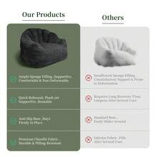 Bear Paw-Shaped Beanbag, Memory Foam Sofa, Ergonomic Design, With Removable And Washable, Soft And Comfortable Flannel Cover, Suitable As A Reading Chair In The Bedroom Or Student Dormitory - 黑色 - 查看 8