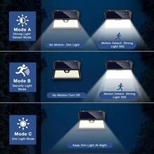 185 LED Outdoor Solar Light – IP65 Waterproof Wireless Remote Control Dusk To Dawn Auto On/Off LED Courtyard Garden Lawn Driveway Security Path Light Long Lasting - T-185 - View 8