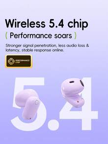 Acer OHR501 藍牙耳機 TWS 無線入耳式 短柄設計 深沉低音 遊戲低延遲 佩戴舒適 適合學習、商務、運動，兼容手機 iOS/Android 系統 - 紫色 - 查看 9