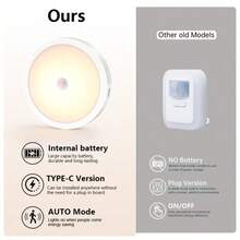 1pc LED Smart Motion Sensor Night Light, USB Rechargeable Wireless Magnetic LED Cabinet Lamp, Emergency Auto Lighting - Round - View 9