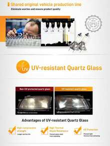 PHILIPS 1 Pair 24V 70W High Brightness Halogen Truck Lights, Made Of Anti-UV Quartz Glass, High Pressure & Heat Resistant, Bright Illumination Without Glare, Plug And Play - A - View 4