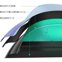 マウスパッド リストレスト一体型マウスパッド 低反発リストレス 人間工学 手首クッション 滑り止め 水洗い 耐久性良い (Black) - スカイパープル - チェックする 5