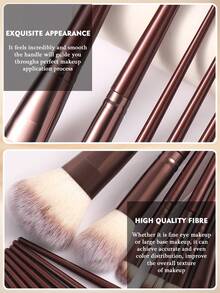 46pcs/10pcs/2pcs/1pc Complete Makeup Brush Set Includes 20 Soft Makeup Brushes, Plus 1 Travel Waterproof Makeup Bag; 5 Triangular Sponges; 5 Liquid Beauty Eggs; 5 Finger Sponges; 5 Mini Beauty Eggs; 2 Round Sponges; 2 Cushion Puff Sponges; And 1 Eyelash Curler-Ideal For Beginners - Multicolor - View 2