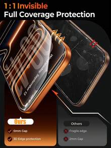 2pcs High-Definition Tempered Glass Screen Protector, Compatible With IPhone 17, 17 Pro, 17 Pro Max, 17 Air, 16, 15, 14, 13, 12, 11, XR, XS, XS Max, Anti-Explosion, Anti-Fall, Anti-Scratch, Waterproof, Smartphone Tempered Glass Film - Clear - View 5