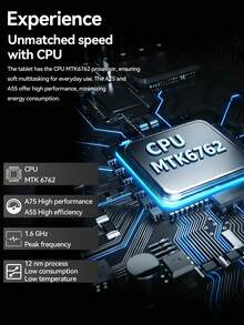 Qetupa 10.1英寸安卓15平板电脑，4GB RAM + 64GB/128GB ROM，MTK 6762八核2.0GHz处理器，高清(1280x800) IPS触控屏，500万像素前置摄像头和1300万像素后置摄像头，6000mAh大容量电池，支持蓝牙5.2和802.11ac WiFi 5。 - 黑色 - 查看 5