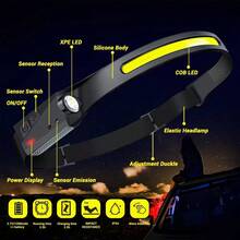 1PC LED Zoomable Multi-Function Headlamp USB Rechargeable LED Motion SensorPortable Headlight Waterproof IPX6 For Camping, Fishing, Hiking, Night Work & Outdoor Adventures - Multicolor - View 7
