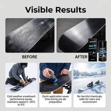 滑雪蜡，日常保养蜡，适用于滑雪板表面，耐磨且焕新，快速涂抹 - 液體 - 查看 10