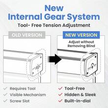 Standard Cordless Custom Zebra Roller Shades And Blinds Basic, White, W 24 X H 48 Inch Dual Layer Sheer For Day And Night Light Control Privacy, 20 To 105 In Height - 24Wx48H01whitecustom - View 3