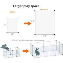 Transparent Clear Small Animal Playpen Guinea Pig Cages Puppy Dog Pet Rabbit Bunny Indoor Outdoor Fence Pen Enclosure White Plastic Playpen 12 X 12 Inch Panels - 28" X 20"/ 12 Panels - View 2
