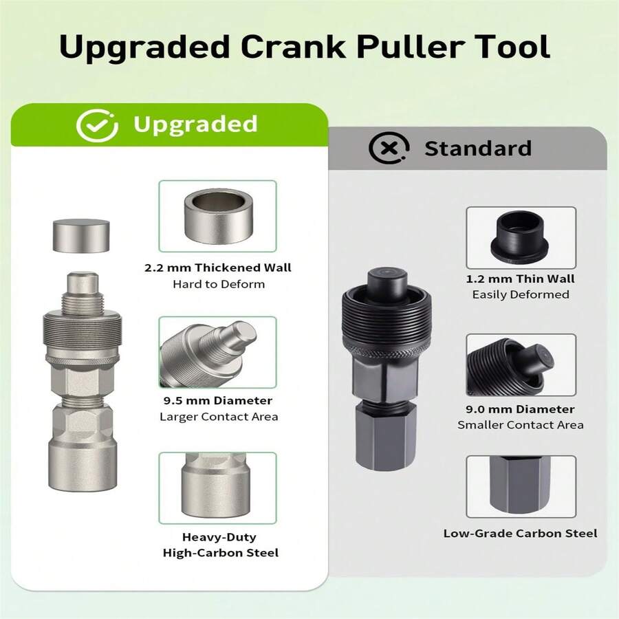 Bicycle Crank Puller Set For Square Taper Spline Crank Arms Steel Construction Multi Compatible - Multicolor - View 1