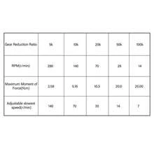 AC 220V 90W Single Phase Asynchronous Gear Motor Deceleration Adjustable Speed(20K) - Marrón - Ver 6