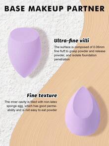 51pcs/4pcs/1pc Full Makeup Brush Set Includes 20 Soft Makeup Brushes-Such As Powder Brush, Blush Brush, Contour Brush, Highlight Brush, Foundation Brush, Nose Shadow Brush, Eyeshadow Brush, Eyebrow Brush, Lip Brush, And Detail Brush-Plus 1 Travel Waterproof Makeup Bag, 12 Triangular Powder Puffs, 4 Liquid Beauty Eggs, 6 Finger Powder Puffs, 6 Mini Beauty Eggs, And 2 Facial Cleansing Puffs-Ideal For Beginners, Professional Makeup Artists, And Novice Beauty Practitioners - Purple - View 9