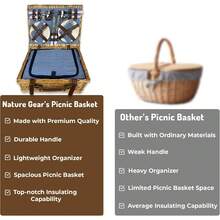 [Envíos locales] Cesta de picnic de exterior con asa, tejida aislada para 4 personas, incluye vajilla, copas de vino y manta, color azul y blanco - Rojo y blanco - Ver 7