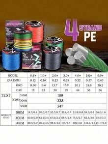 SOUGAYILANG 四股高品质PE编织钓鱼线 - 高强度、耐磨损、耐用 - 提供120码、360码和600码三种长度 - 彩色 - 查看 5