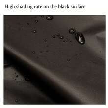 1pc Blackout Curtain, Self-Adhesive Zipper Design, No Drilling Required, Sunshade & Heat Insulation Fabric, Suitable For Bedroom, Basement, Kitchen, All Seasons - Black - View 8