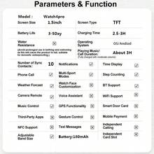 多功能智能手表，具备无线通话、相机控制、音乐播放、自定义壁纸、健身追踪等功能，专为安卓/iOS智能手机用户设计，是理想的礼物之选。 - 彩色 - 查看 4