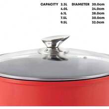 SQ Professional Durane 5pc RED Die Cast Non Stick Induction Stockpot Set-9320 - Multicolor - View 6