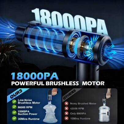 4 In 1 Cordless Vacuum Blower, 18000Pa Strong Suction, Silent Brushless Motor, Dual Speed, USB Fast Charging, Handheld Vacuum For Home Car Office, Multi Accessories Included