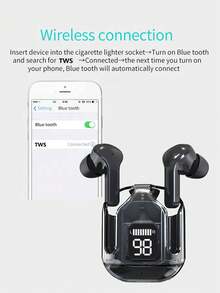 New Transparent Touchscreen Low Latency TWS Wireless Earbuds, Type-C Charging, Bluetooth 5.3 Semi-In-Ear Wireless Sports Earphones With Super Long Battery Life - Black - View 10