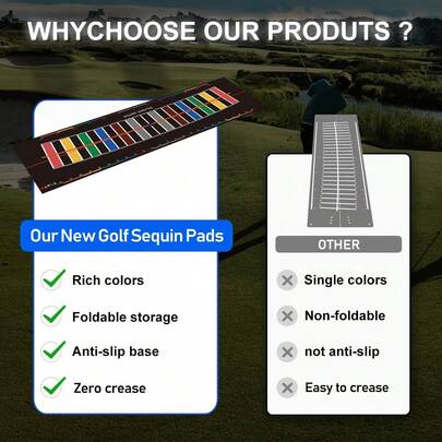 1 件装高尔夫推杆练习垫，带瞄准线和推杆训练功能，弧形设计提升精准度，可折叠便携，室内外均可使用 - 适合家庭、办公室或外出携带，初学者友好，高尔夫训练，大尺寸高尔夫推杆垫，室内高尔夫垫，结构坚固