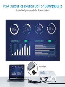 Convertidor de interfaz VGA a TV USB3.0, cable de conexión de monitor de computadora a HDTV, adecuado para TV y proyector, tarjeta gráfica externa, adaptador de computadora portátil, dispositivo de expansión multifuncional, estación de acoplamiento - Gris Oscuro - Ver 4