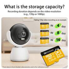 Kartu Micro SD Kodak 32GB 64GB 128GB 256GB Kartu TF Cocok untuk Pemantauan Keamanan Rumah, Kamera Hewan Peliharaan, Monitor, Kamera Dasbor, dan Ponsel Pintar - Jeruk - View 6