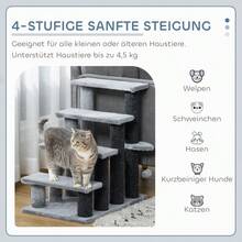 Pet Furniture Accessories - one-size - View 3