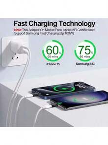 1/3 buah Adaptor Portabel Lightning ke Type-C, Kompatibel dengan Konverter 15/16 Pro Max - MultiWarna - View 6