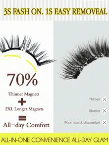 PALM LASHES 1 par de delineador magnético con pestañas magnéticas, pestañas magnéticas suaves mejoradas, pestañas postizas magnéticas portátiles con efecto natural, reutilizables, sin necesidad de pegamento, fáciles de poner y quitar (juego completo, cómodo) - Pestañas Naturales - Ver 6