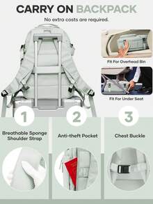 Foldable Portable Laptop Backpack, School Backpack Suitable For Air Travel, Unisex For Women And Men, Compressible Travel Backpack For Clothes, 14-Inch Laptop Business Backpack - Mint Green - View 7