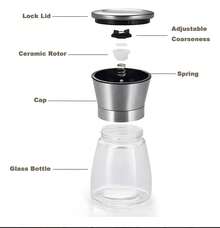 Spice & Pepper Shakers - Black and White - View 3