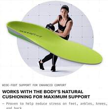 Superfeet All-Purpose Insoles (Green) - Trim-To-Fit  Shoe Inserts - Professional Grade SIZE:C - Nam 5.5-7 / Nữ 6.5-8 - Xem 5