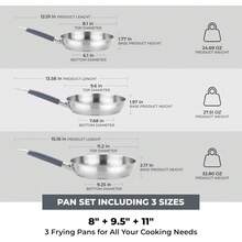 Pfannen - Set 3 (20-24-28 cm) - Übersicht 2