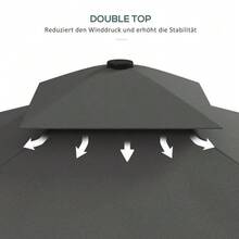 243x243cm Balcony Parasol, UV Protection, Cantilever Parasol With Double Canopy And Cross Base, Valances, 4 Ribs, Dark Grey - A - View 6