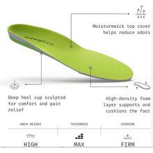 Superfeet All-Purpose Insoles (Green) - Trim-To-Fit  Shoe Inserts - Professional Grade SIZE:C - Nam 5.5-7 / Nữ 6.5-8 - Xem 4