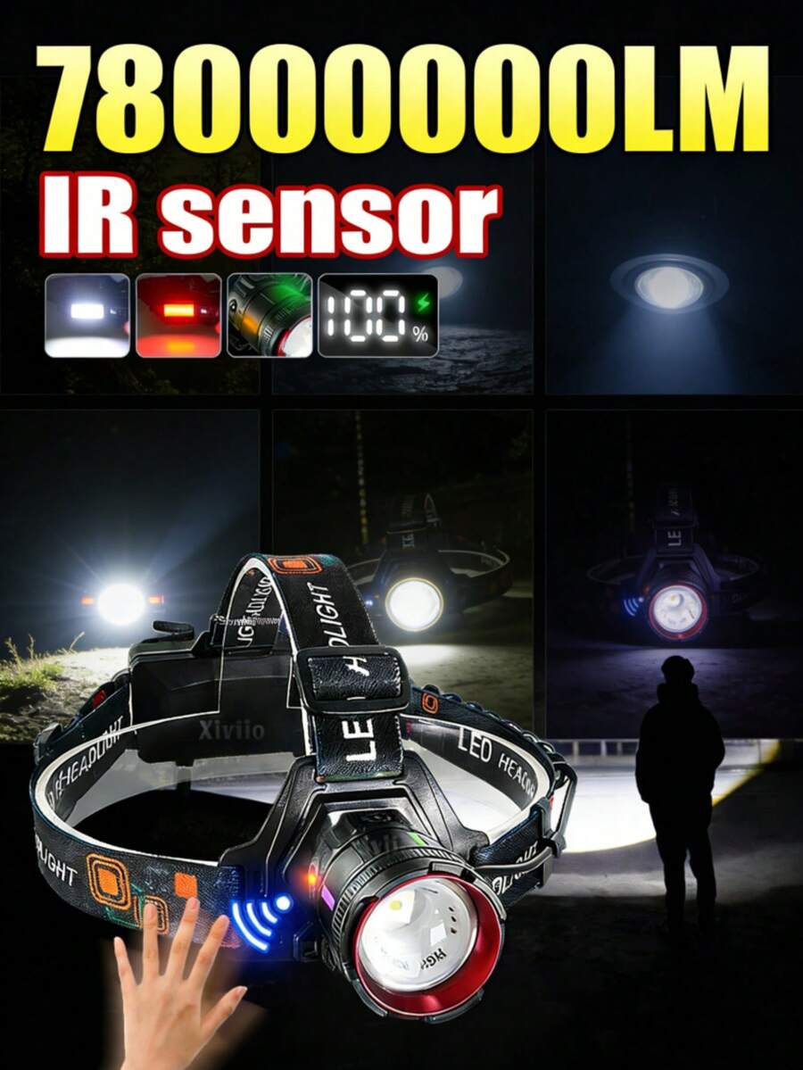 Đèn pin đội đầu LED công suất cao, độ sáng mạnh, tầm xa, sạc USB, ánh sáng trắng, thích hợp sử dụng ngoài trời, câu cá, cắm trại, làm việc.