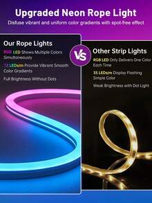5m/3 Meters/1m Flexible RGB Neon Light Strip, Outdoor LED Strip Lights With 44-Key Remote & App Control, Timing, Music Sync, Suitable For Home Decor, Soft & Flexible To Create Snow Scene, USB Powered, Music Sync, DIY Applicable For Bedroom & Party Decoration, Easy Installation - Multi-color light - View 7