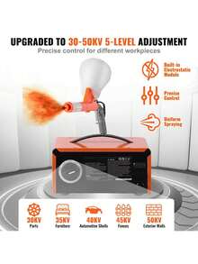 Powder Coating System  50KV Electrostatic Output Powder Coating Kit With Foot Switch  Spray Gun  Nozzles And Powder Cups  Powder Coating Equipment For Home DIY And Commercial Production - Orange - View 3