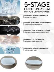 74.4oz/2.2L Automatic Pet Water Dispenser, Stainless Steel Cat Water Fountain With Viewing Window, USB Powered With Replacement Filter, Suitable For Medium & Small Cats And Dogs - 2.2L - View 8