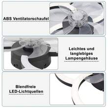 ZMH LED Deckenventilator Mit Beleuchtung - Deckenleuchte Ventilator Leise mit Fernbedienung Dimmbar Wohnzimmer Deckenleuchte 6-Gang Timer Weiß Ventilator Lampe für Jugendzimmer Büro Kinderzimmer - Schwarz - Übersicht 7