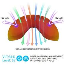 Supertrip - anteojos de esquí profenales para hombres y mujeres lentes dobles antivaho esférico unisex multicolor - Naranja Revo Rojo (Vlt 31%) sin estuche - Ver 2