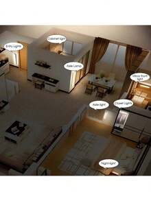 PIR Motion Sensor Rechargeable Portable LED Light, USB Powered Indoor Lighting - Multicolor - View 8