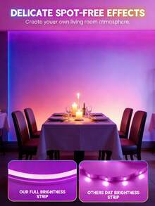 16.4ft Bedroom Decorative Light Strip, RGB LED Light Strip, 44-Key Remote Control, Neon Light, Flexible DIY Design Suitable For Bedroom, Living Room, Gaming, Party Decoration, LED Neon Light Strip, LED Light, LED Light Strip, Bedroom LED Light, 16.4ft LED Light, 44-Key Remote RGB LED Neon Light Strip, RGB Color Changing Smart Light, Bedroom LED Light, Color Changing LED Light Strip With 44-Key Remote, Home LED Light Strip, Party Decorative Light - Multi-color light - View 4