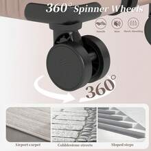 YSTYLE 這款五件式行李箱有多種顏色可選，採用ABS材質，配備密碼鎖和靜音多向輪。適合商務旅行、隨身行李和學習旅行。 - 香檳色 - 查看 4