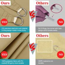 1 Set Large Rectangular Waterproof Sun Shade Canvas, Blocks 98% UV Rays; Suitable For Patio, Garden, Swimming Pool And Outdoor Camping - Rectangle - View 10