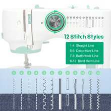 Manovix 12 Built-In Stitches, 2-Speed Mini Electric Sewing Machine, Beginner-Friendly Portable Household Sewing & Quilting Machine With Free Arm, Foot Pedal And Basic Sewing Tools Kit, Lightweight For Clothing Repair DIY Quilting Projects, Perfect Christmas Birthday Holiday Gift For Sewing & Craft Enthusiasts - Multicolor - View 3