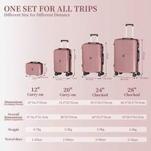 YSTYLE Set Of 4 Hardside Suitcases (12, 20, 24, 28inch), With Scratch- And Impact-Resistant ABS Shell And Spacious Design: The Ideal Travel Companion. - Rose Gold - View 8
