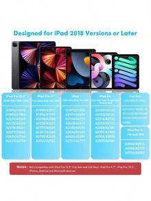适用于苹果iPad的触控笔，带LED电源指示灯和防误触功能，适合2018-2025年款iPad，是送给母亲、家人、朋友的生日、节日、复活节和春季生日礼物。 - 彩色 - 查看 3