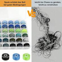 36 Rolls Multi-Purpose Polyester Sewing Thread, Suitable For Beginners, Tailors, Handcraft And Machine Sewing, Ideal For Emergency, Travel, DIY And Household Use (Random Colors) - Multicolor - View 9